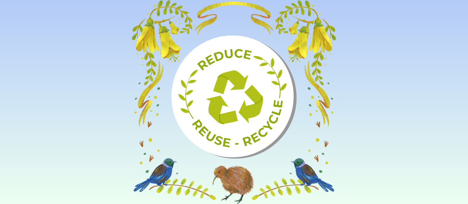 Reduce, Reuse, Recycle. That's the Kiwi way. – MyCup